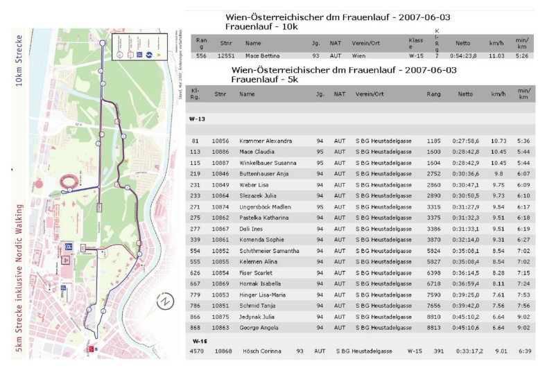 12-2007-06-03_Ergebnis_Frauenlauf.jpg